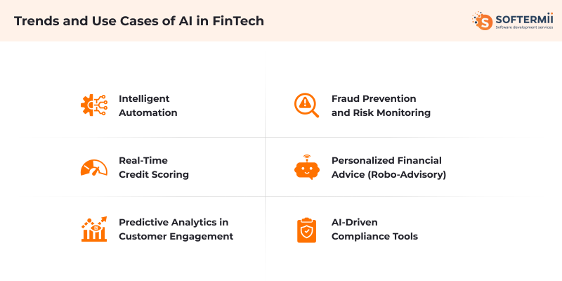 AI
fintech use cases