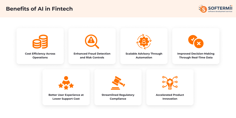Benefits of AI in fintech