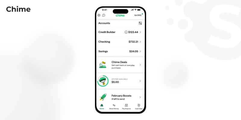 ML in
fintech