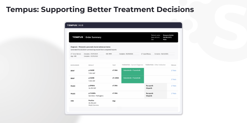 AI healthcare integration