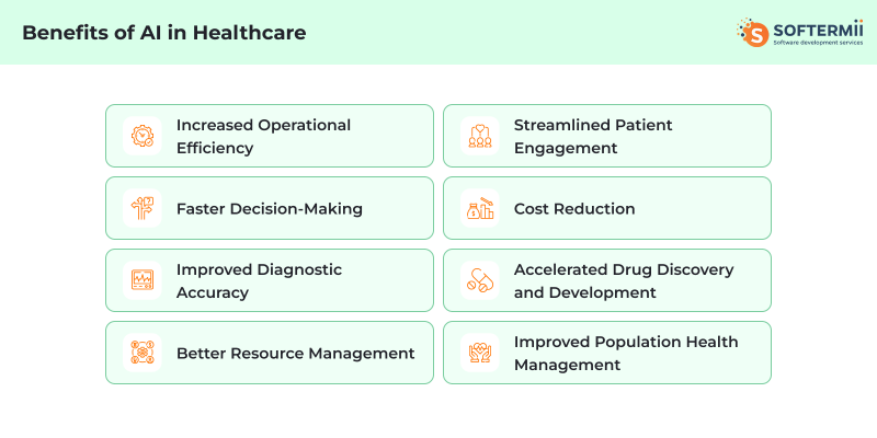 Benefits of AI in healthcare