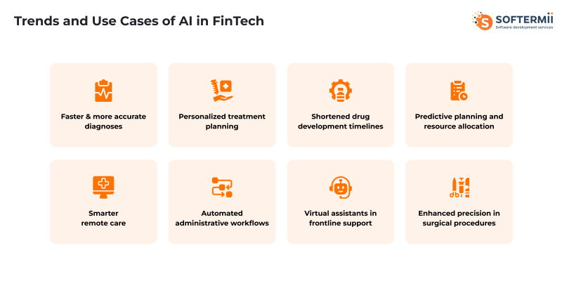 Trends of AI in healthcare