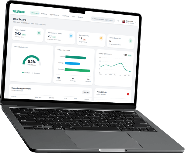 APEX dashboard overview on laptop