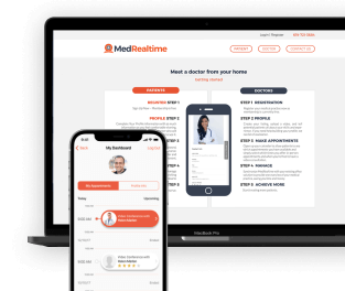 Bringing Telemedicine to the Next Level with <span>Medrealtime</span>