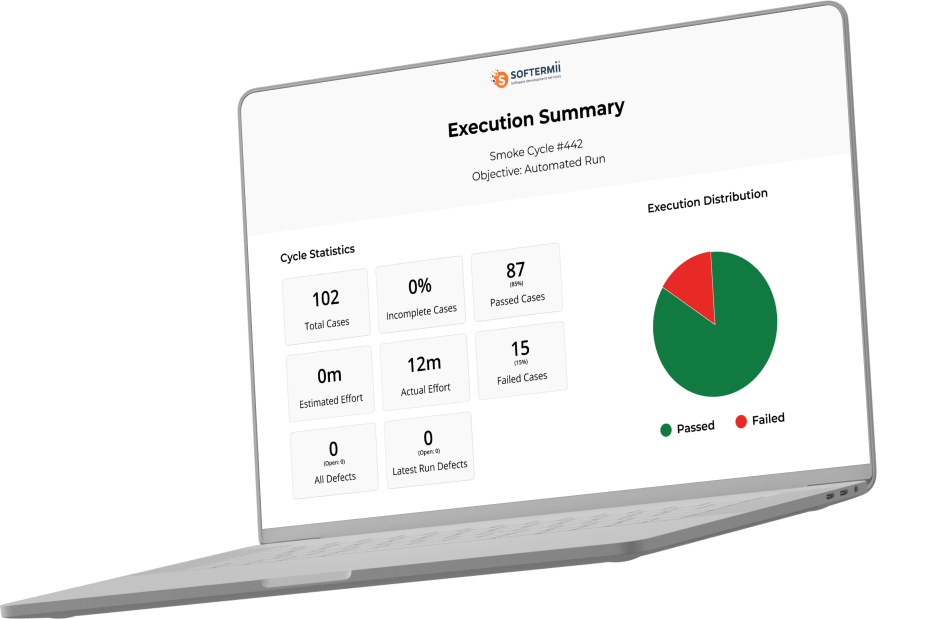 Quality Assurance Software Testing