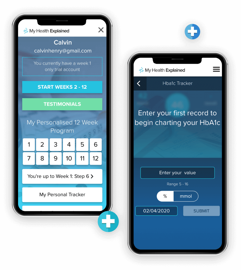 Diabetes Programs