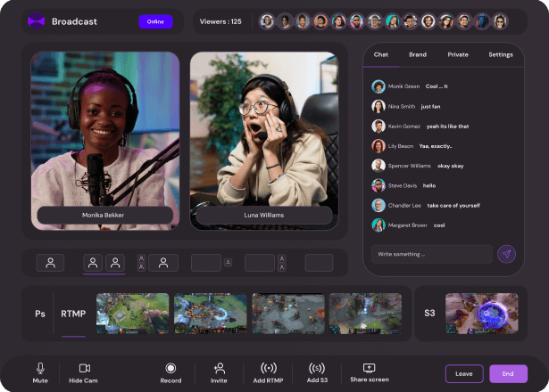 VideoDrift Business Goal