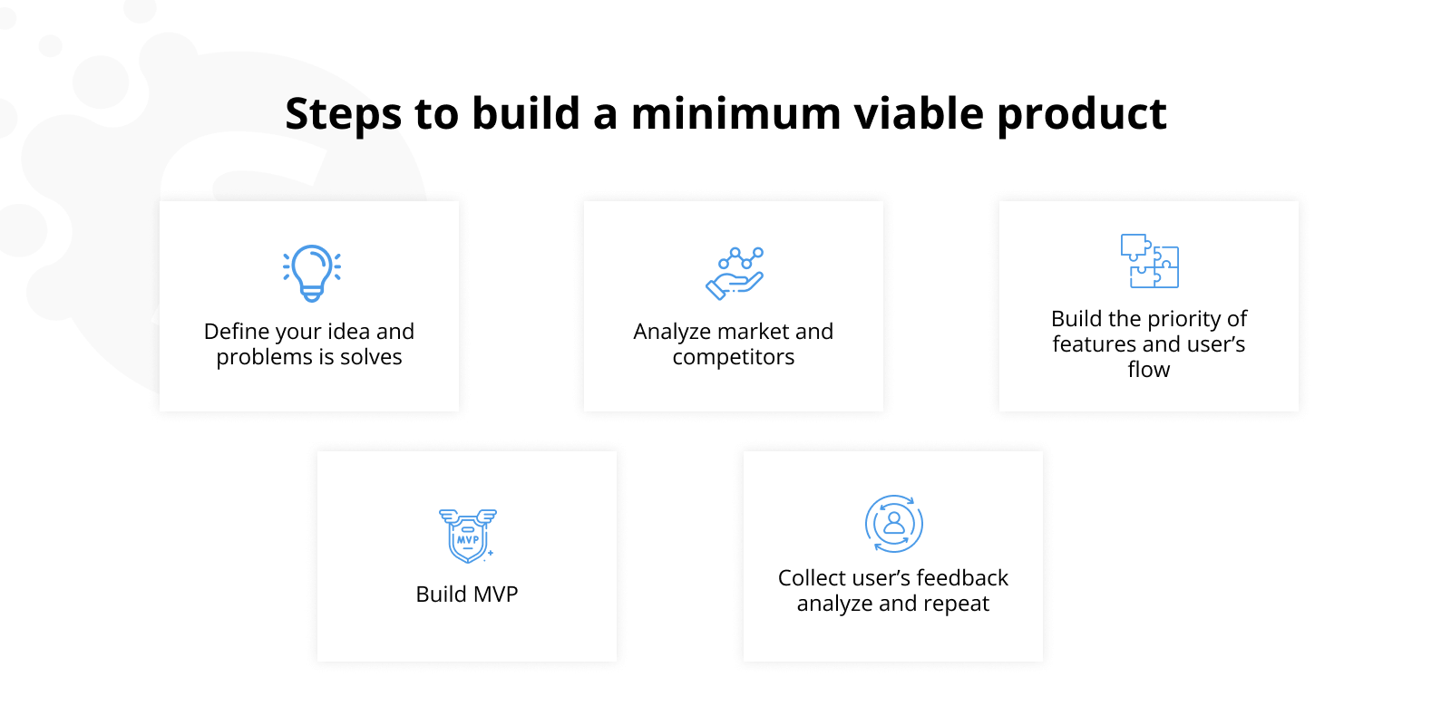 How to Pivot Your Startup Business