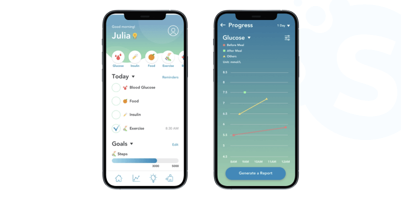 Diabetes Management App Development [Features & Costs]
