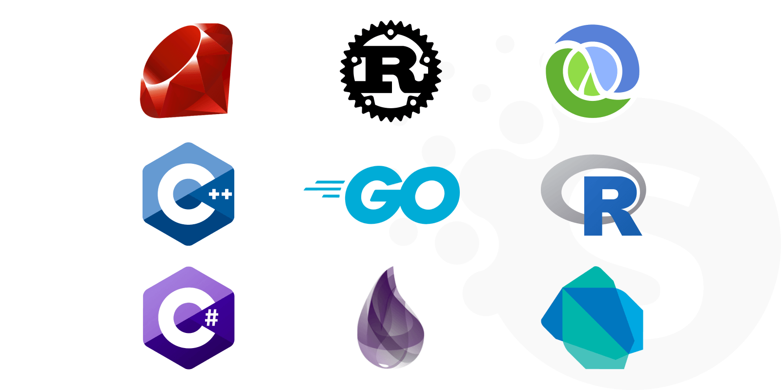 List of Top Programming Languages and Frameworks for 2023