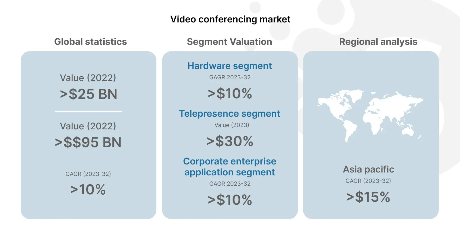 The best video conferencing software in 2023