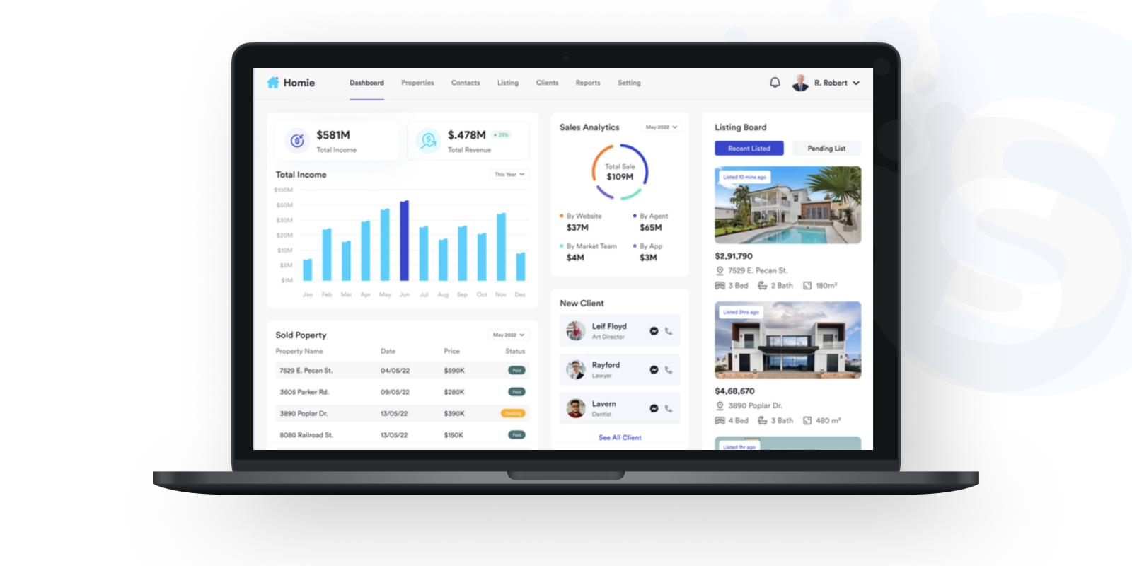 Real Estate App Development: Features, Tech Stack & Cost | Softermii