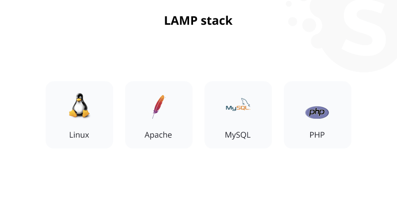 The Best Tech Stack for Web Development