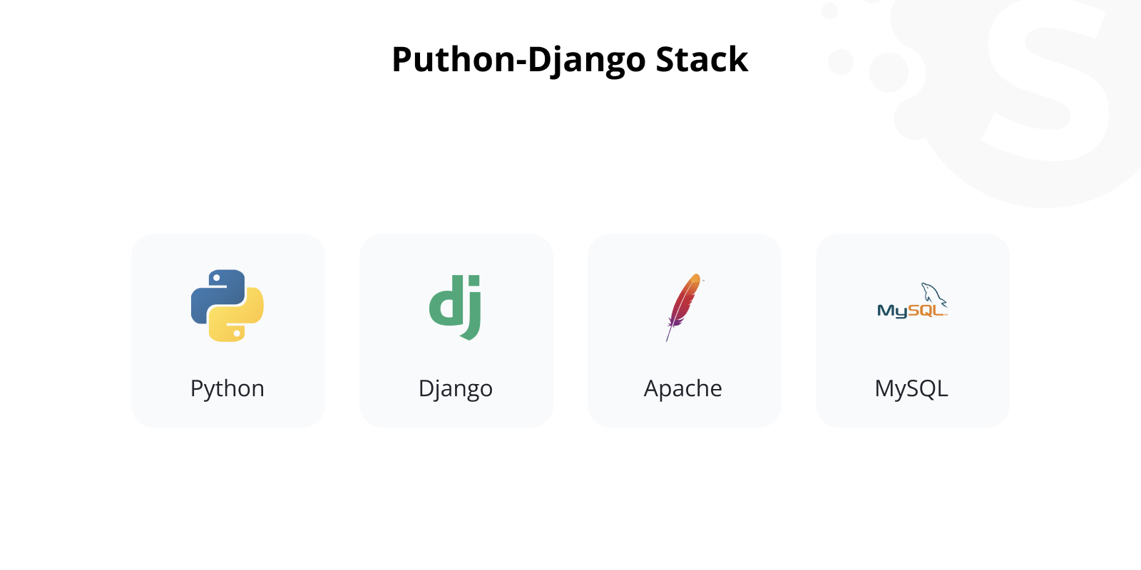 The Best Tech Stack for Web Development