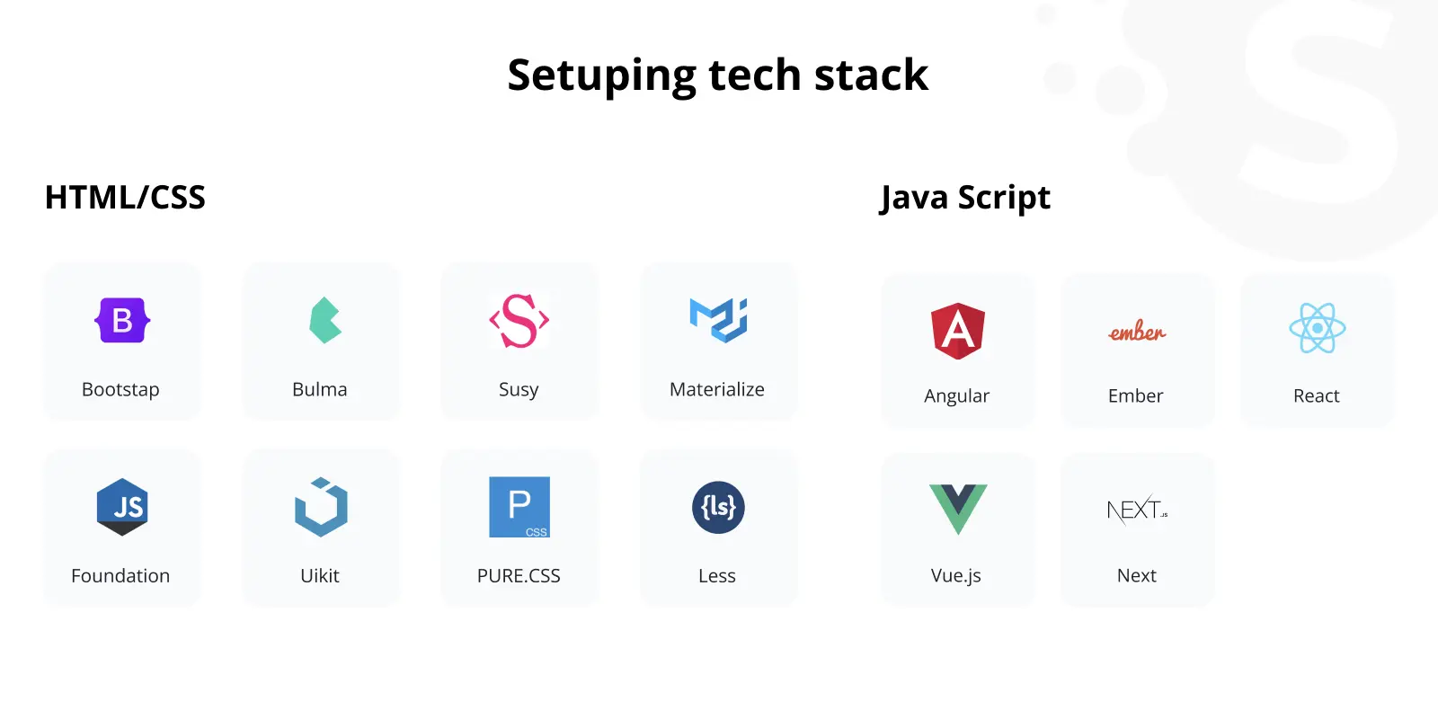 Selecting the Appropriate Technology Stack for Web App Creation