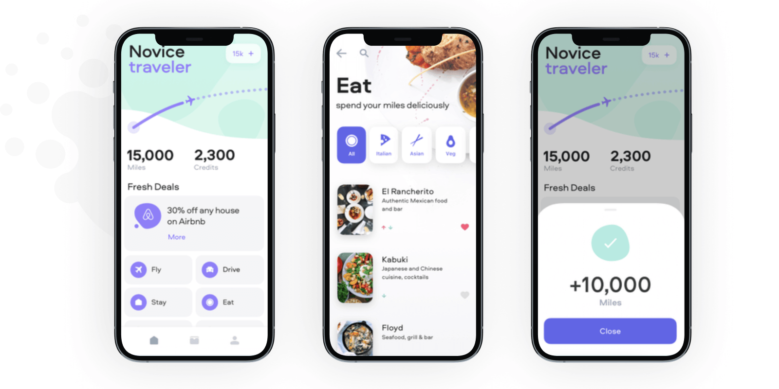 Group Travel App Development Guide Key Features & Costs