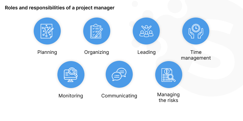 Software Development Team Structure: Key Roles & Responsibilities