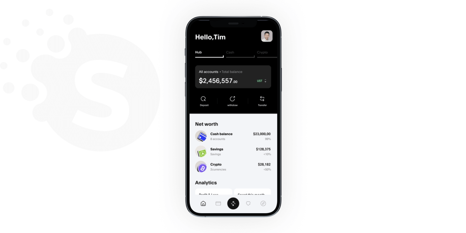 5 Ways to Automate Your Rental Business Automated Leasing Solutions