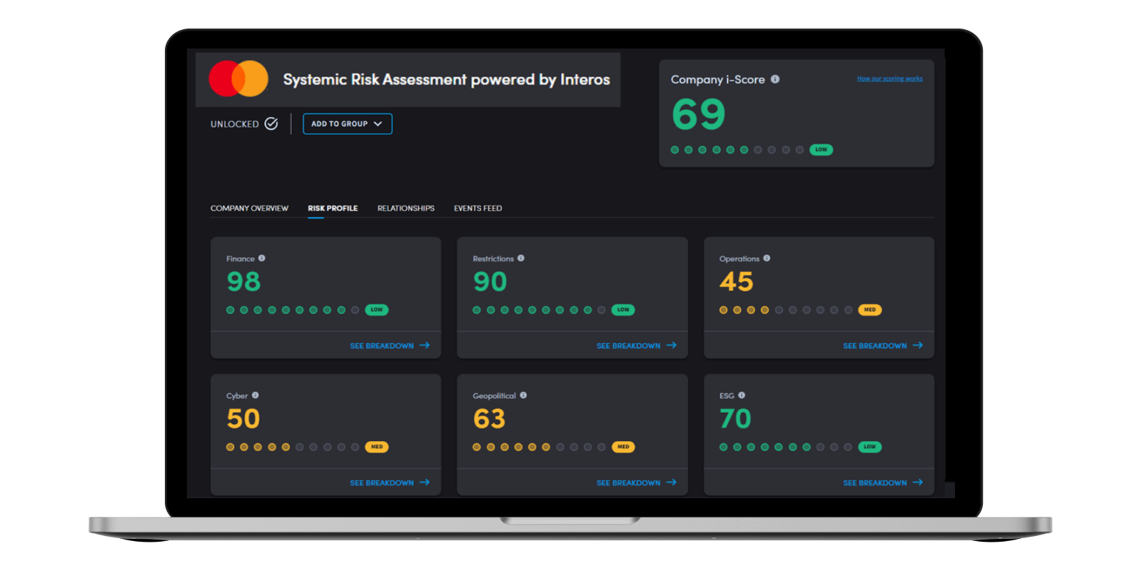 Data Analytics In Fintech Unlocking Future Profits Data Analytics In Fintech Unlocking Future Profits