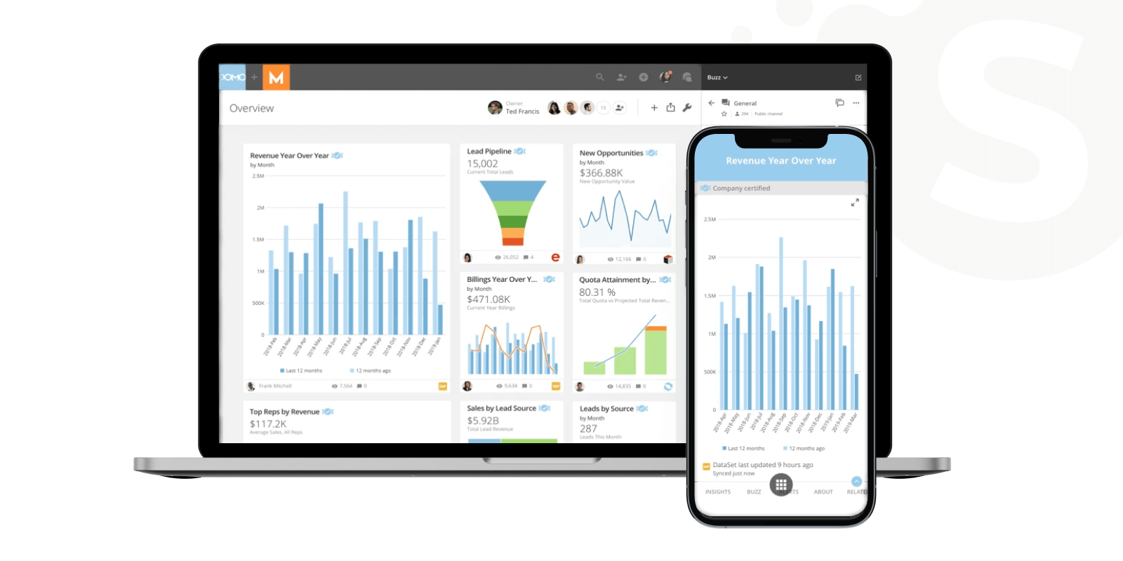 Healthcare Data Visualization: Analytics for Better Patient Care