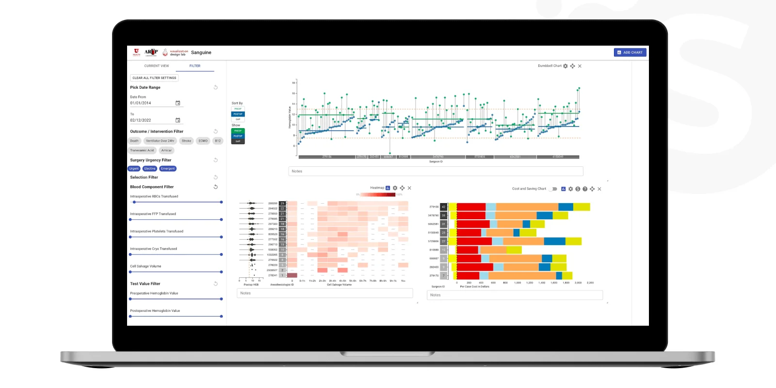 Healthsciencesforumcom: Insights for Modern Health Trends