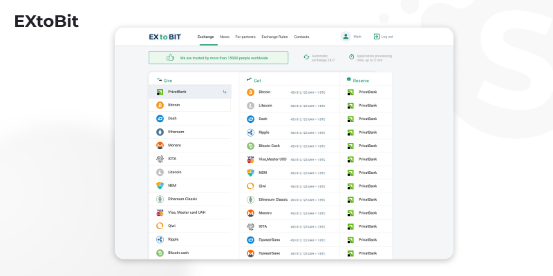 Extobit case study