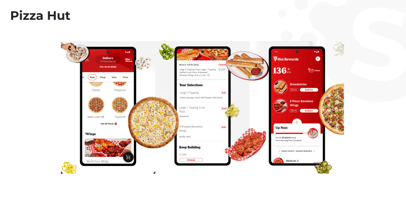 Pizza Hut app development cost