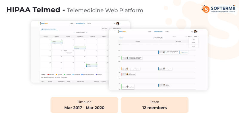 HIPAA
Telmed platform