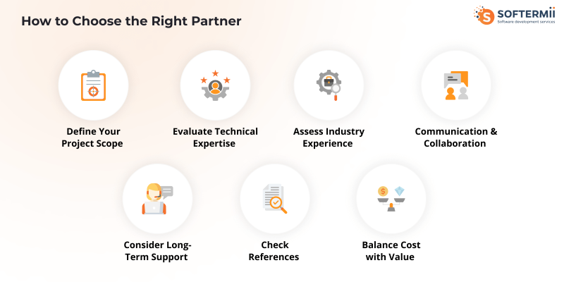 How to choose web dev company