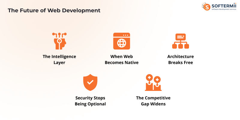 Web
development future