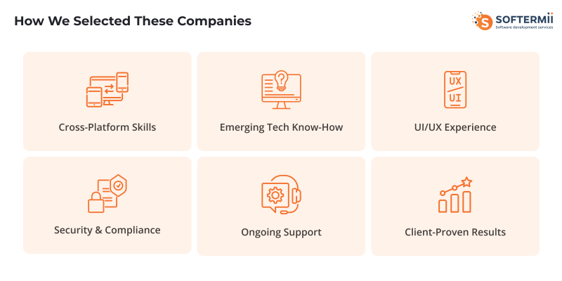 Why choose these web dev companies