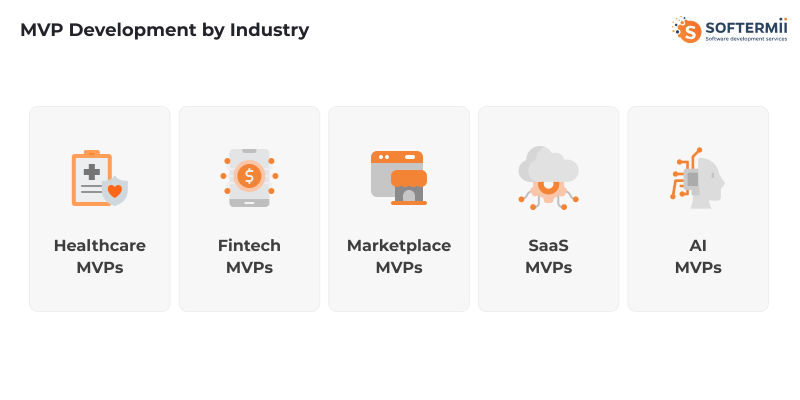 MVP development by industry