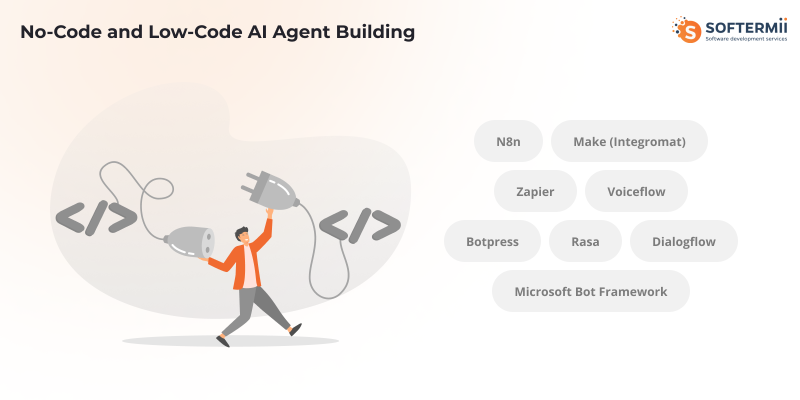 No-code ai building