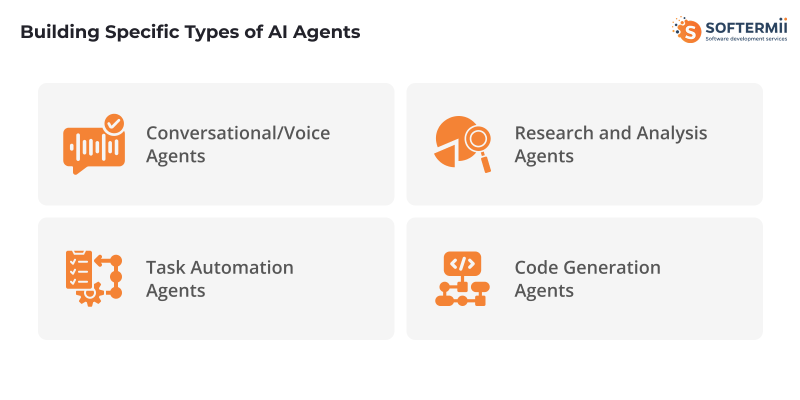 Specific AI Agents